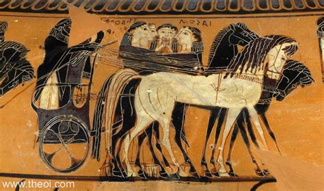 the greek use the horse word hike|The Greeks used the .